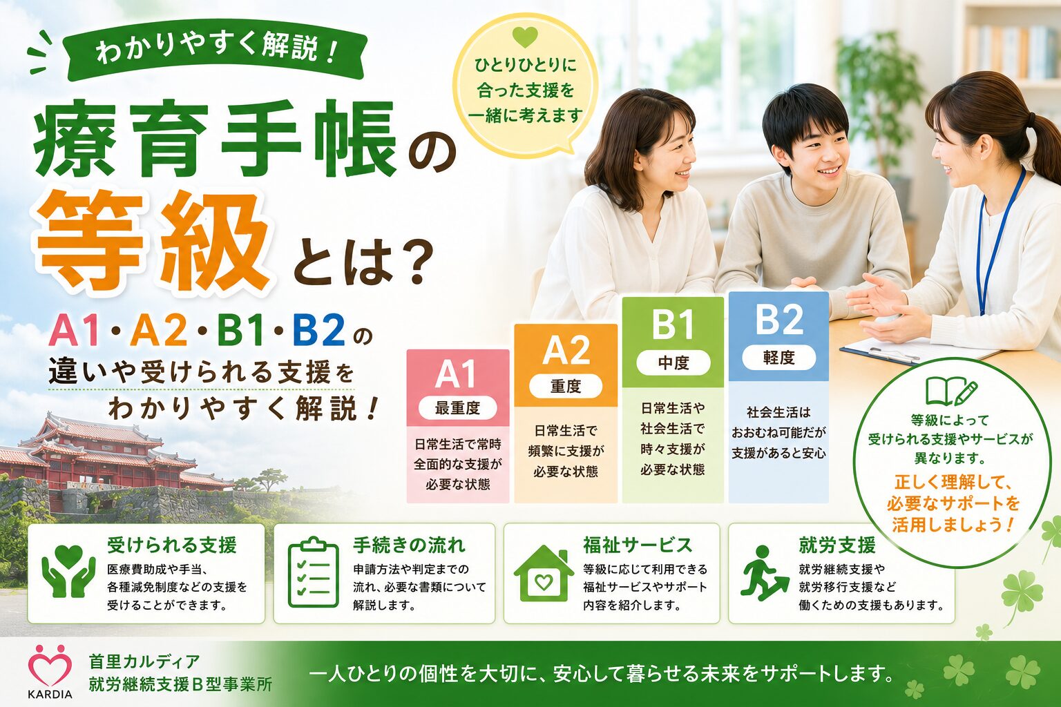 【沖縄版】療育手帳の等級（A1・A2・B1・B2）とは？違いや利用できる支援を解説