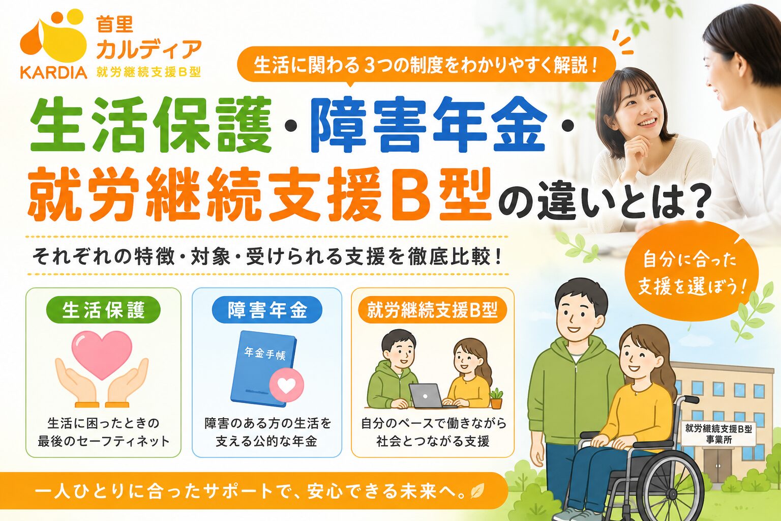 【生活保護・障害年金・就労継続支援B型の違い】制度の特徴や利用方法をわかりやすく解説