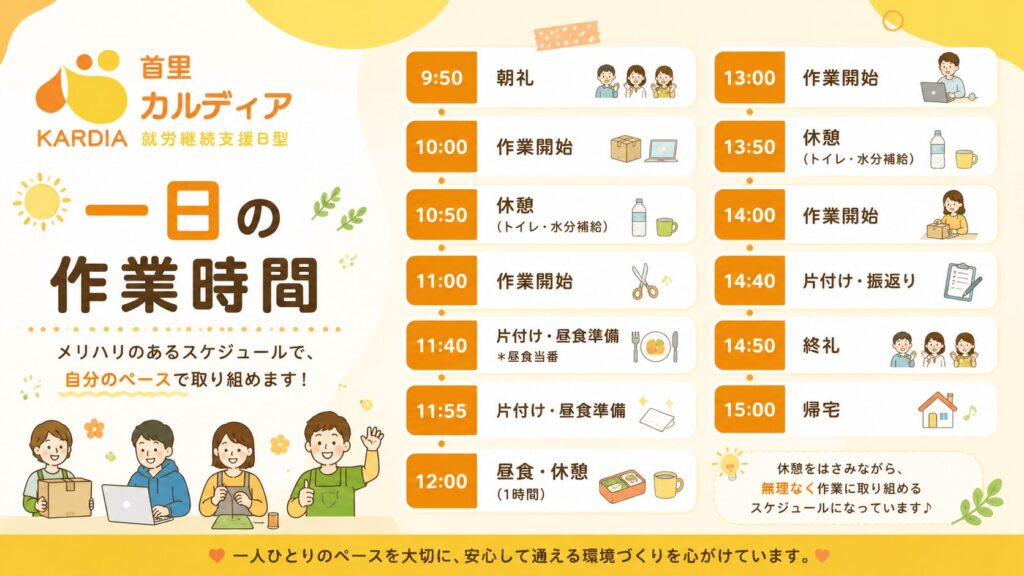 一日の流れ
