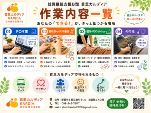 首里カルディア作業一覧表