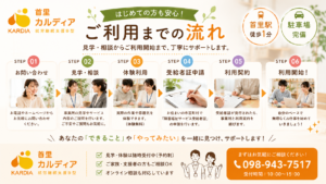 【就労継続支援B型の利用の流れ】見学から利用開始までをわかりやすく解説|首里カルディア(那覇市)