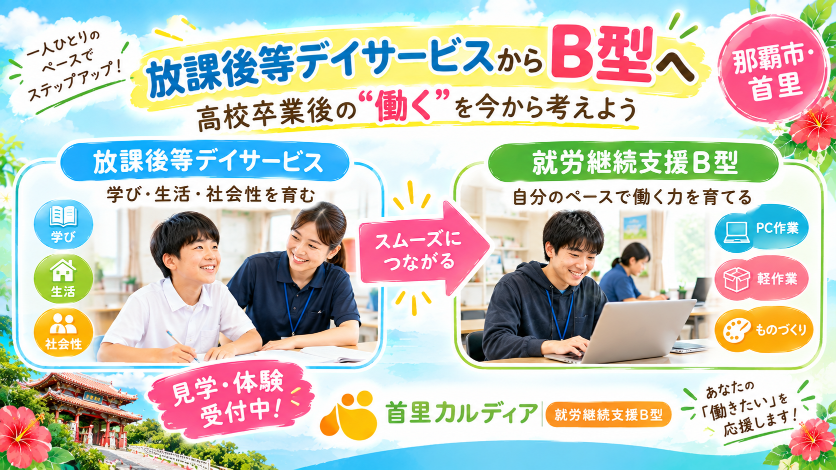 児童デイサービスが就労継続支援B型を見学する理由｜卒業後の進路を考えるために｜那覇市・首里